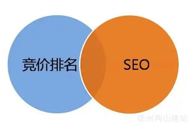 百度競價還需要做關鍵詞網站排名優化嗎