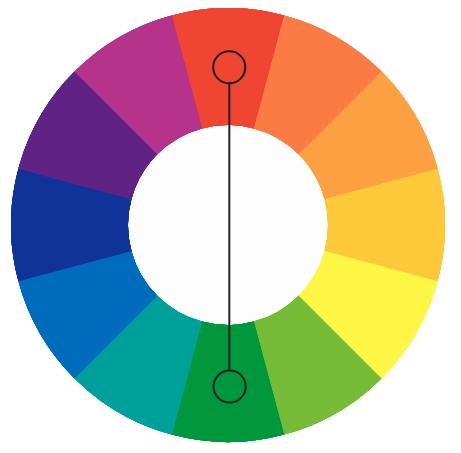 學習網(wǎng)頁設(shè)計應了解基礎(chǔ)的網(wǎng)站色彩搭配知識